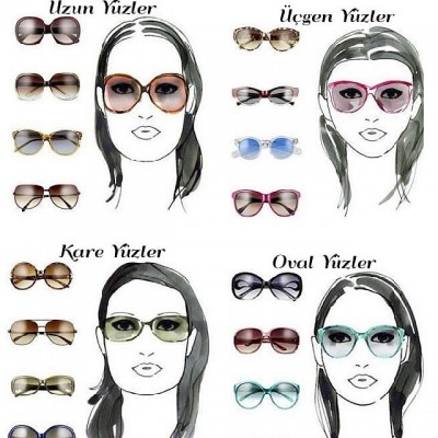 yüz-şekline-göre-gözlük-modelleri-gozluk-secimi.jpg